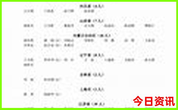 7月份哪个城市凉快